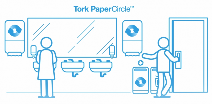 Tork PaperCircle®